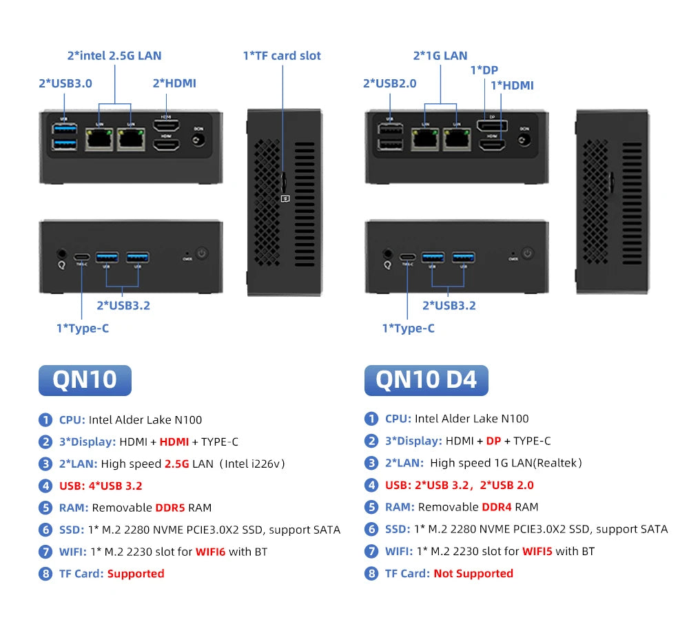 Mini PC de poche 12e génération Windows 11, processeur Intel N100 8 Go DDR5 4800 MHz 256 Go, mini ordinateur de poche 12 V double LAN