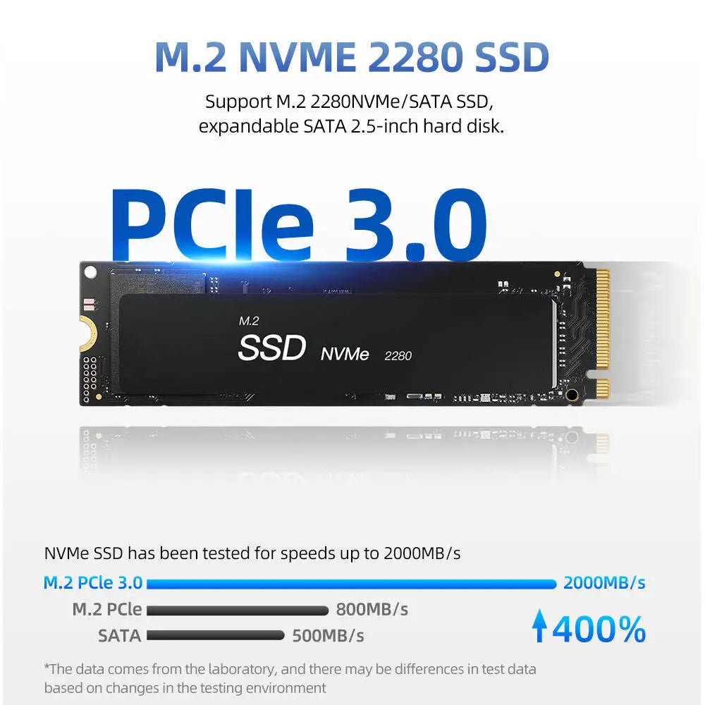 Mini PC de poche 12e génération Windows 11, processeur Intel N100 8 Go DDR5 4800 MHz 256 Go, mini ordinateur de poche 12 V double LAN