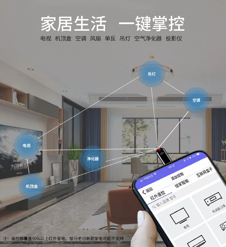 Smartphone Remote Control IR Blasters Type C USB for lightin Universal Smart Infrared App Control Adapter for TV Air Conditioner