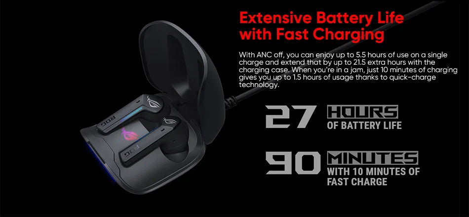 Casque de jeu sans fil Asus ROG CETRA Casque Bluetooth à faible latence Réduction active du bruit pour iPhone et Android