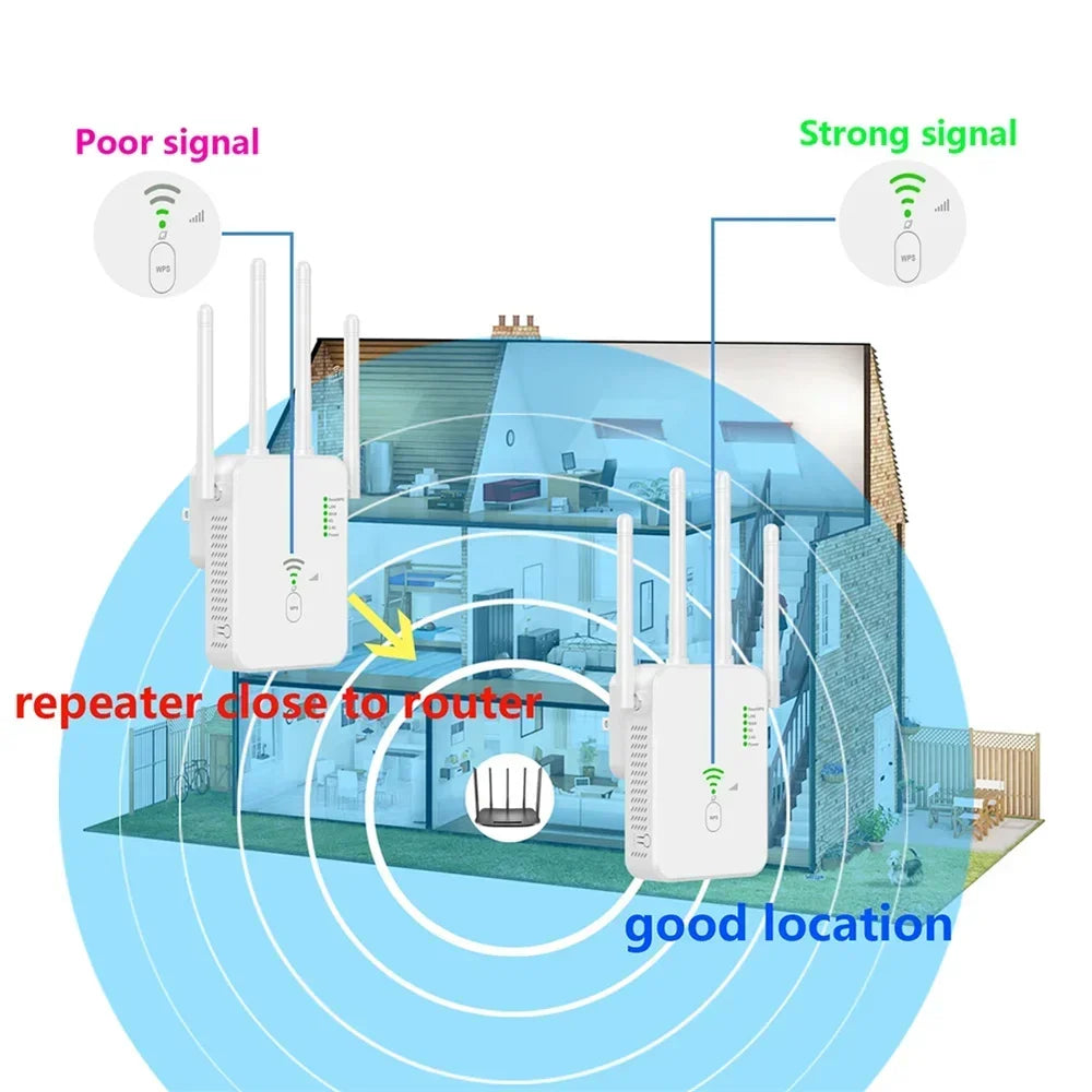 1200Mbps Wireless WiFi Repeater Wifi Signal Booster Dual-Band 2.4G 5G WiFi Extender 802.11ac Gigabit  Amplifier WPS Router