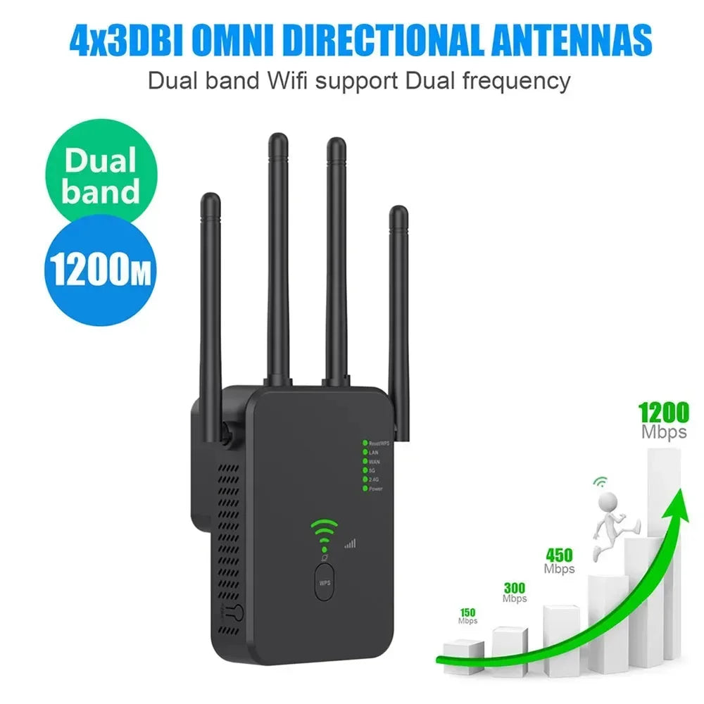 1200Mbps Wireless WiFi Repeater Wifi Signal Booster Dual-Band 2.4G 5G WiFi Extender 802.11ac Gigabit  Amplifier WPS Router