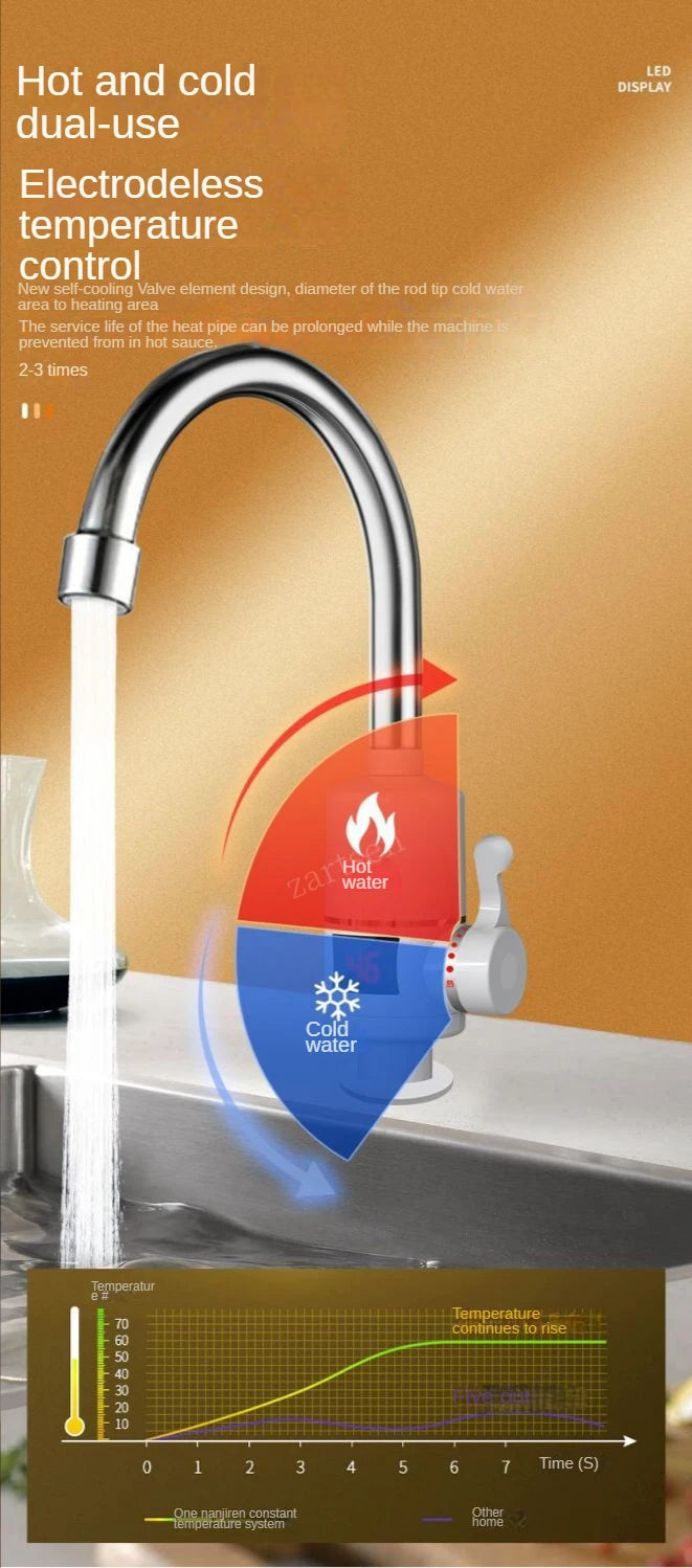 Electric Kitchen Water Heater Tap Instant Hot Water Faucet Heater Cold Heating Faucet Tankless Instantaneous Water Heater