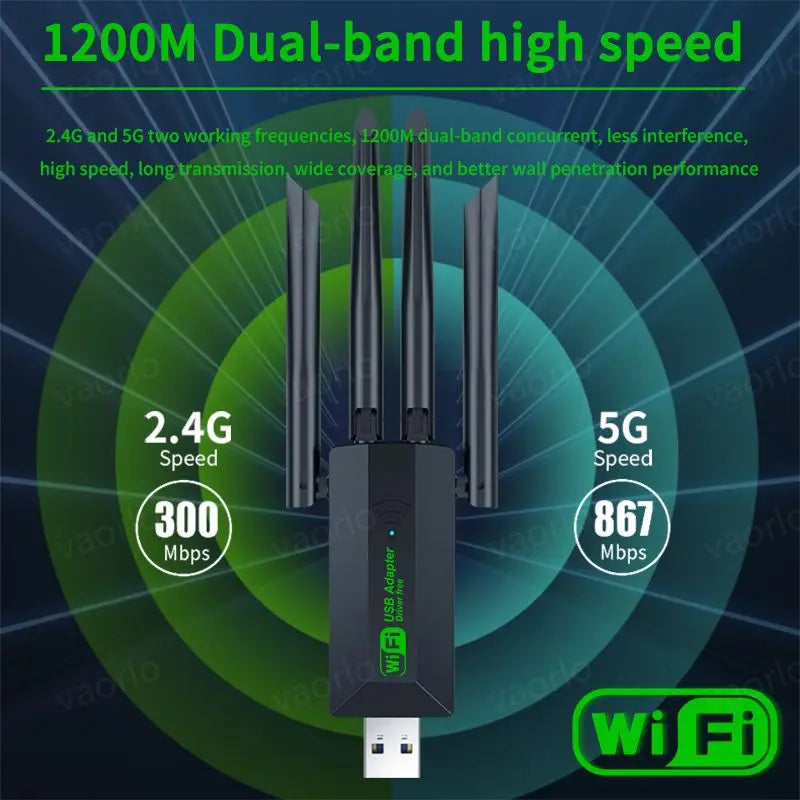 1200Mbps WiFi USB Adapter Dual Band 2.4G+5Ghz Wi-Fi Dongle 4 Antenna 802.11AC USB3.0 High-Speed Wireless Card Receiver PC/Laptop