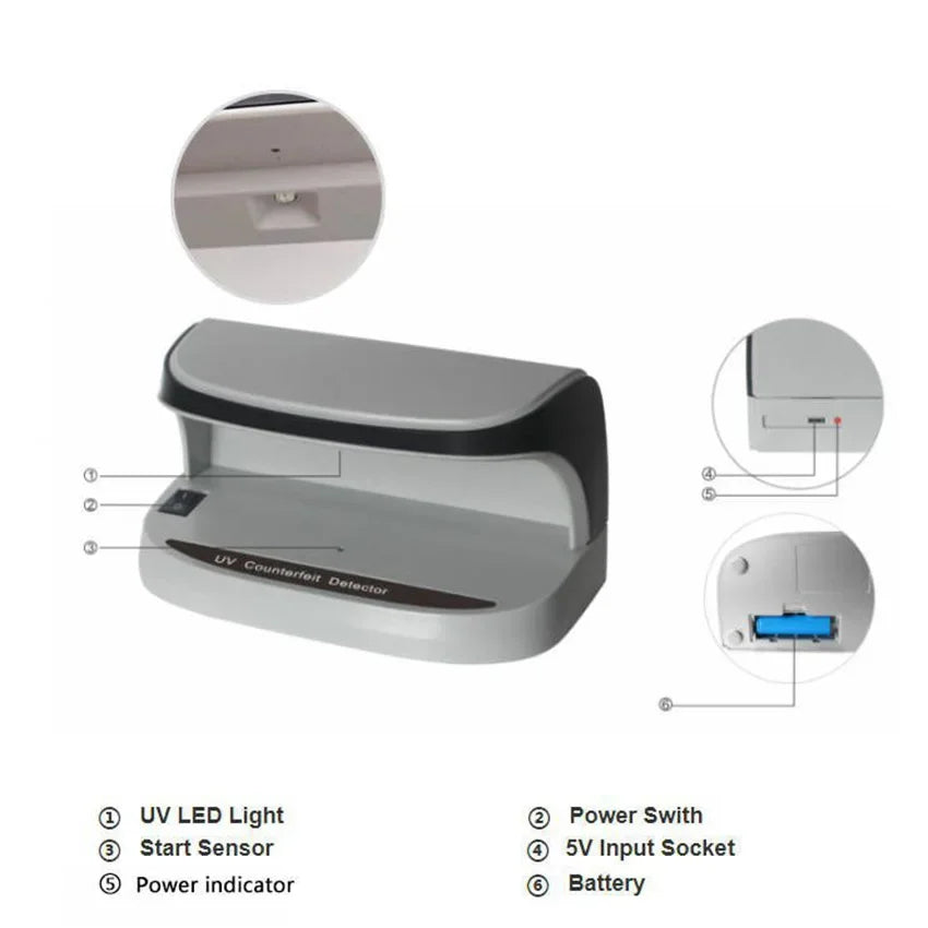 Desktop Counterfeit Bill Money Detector Portable Cash Currency Banknotes Notes Checker Support Ultraviolet UV and Magnifier