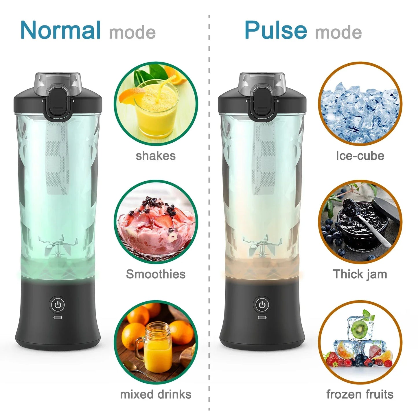 Mixeur électrique portable 600 ml, mixeur de fruits, 4000 mAh, rechargeable par USB, mini mixeur multifonction pour smoothies