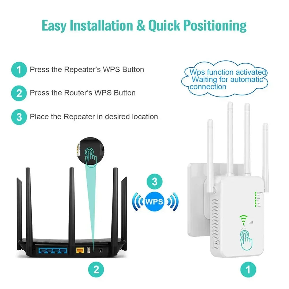 1200Mbps Wireless WiFi Repeater Wifi Signal Booster Dual-Band 2.4G 5G WiFi Extender 802.11ac Gigabit  Amplifier WPS Router