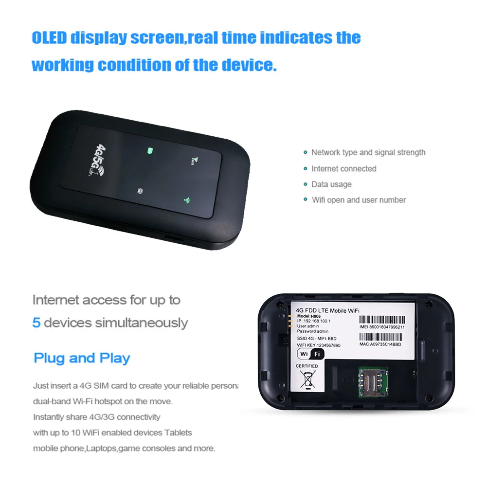 1-3Pcs 150Mbps Mini Wireless Network Card WiFi Repeater 4G Router Signal Amplifier Network Expander 3G/4G SIM Card Slot