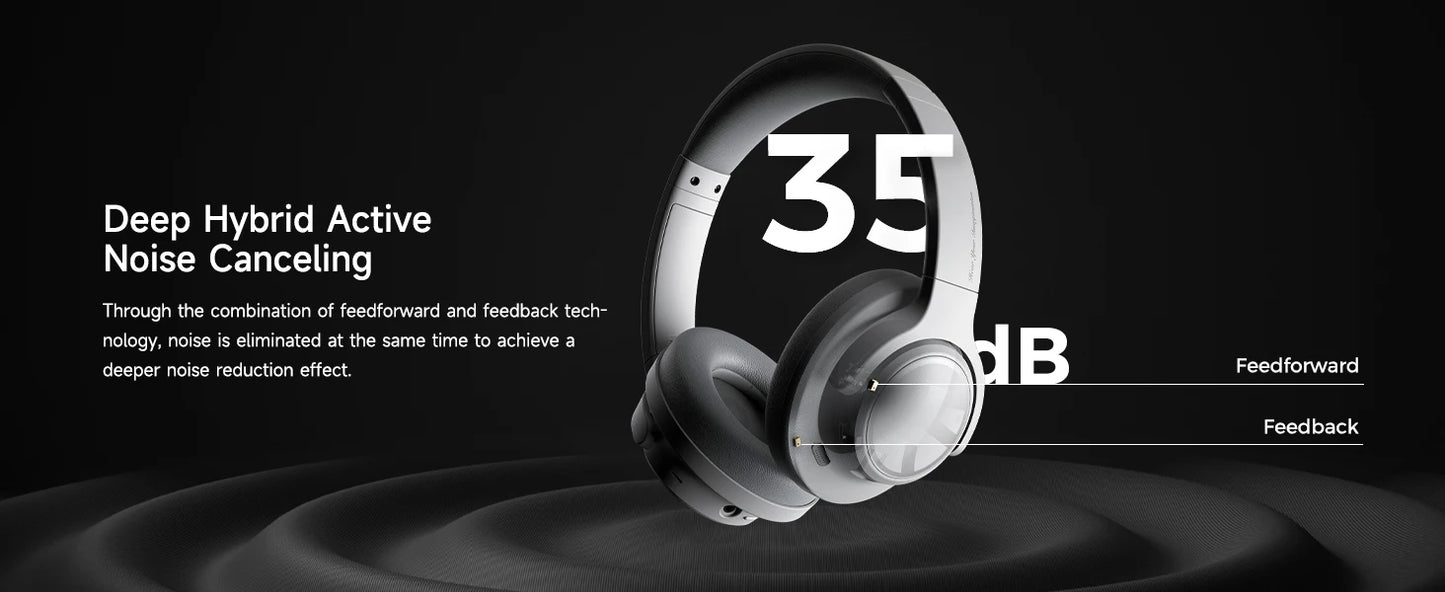 SoundPEATS Space Headphones Bluetooth 5.3 Hybrid Active Noise Cancelling Wireless Headphone,123H Play,Mic,Multipoint Connection