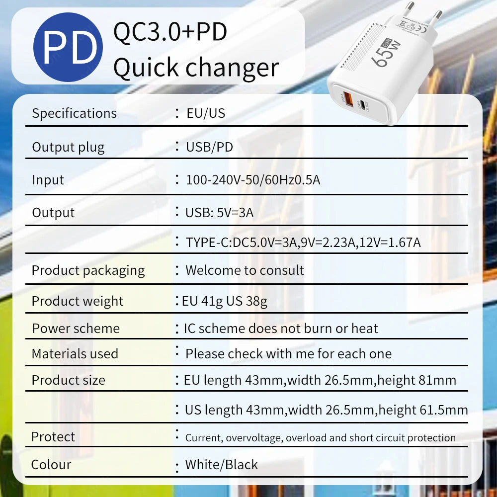 Chargeur USB C total 65 W GaN Chargeur mural à charge rapide pour iPhone Samsung Xiaomi Adaptateur de chargeur de téléphone à charge rapide UE/US