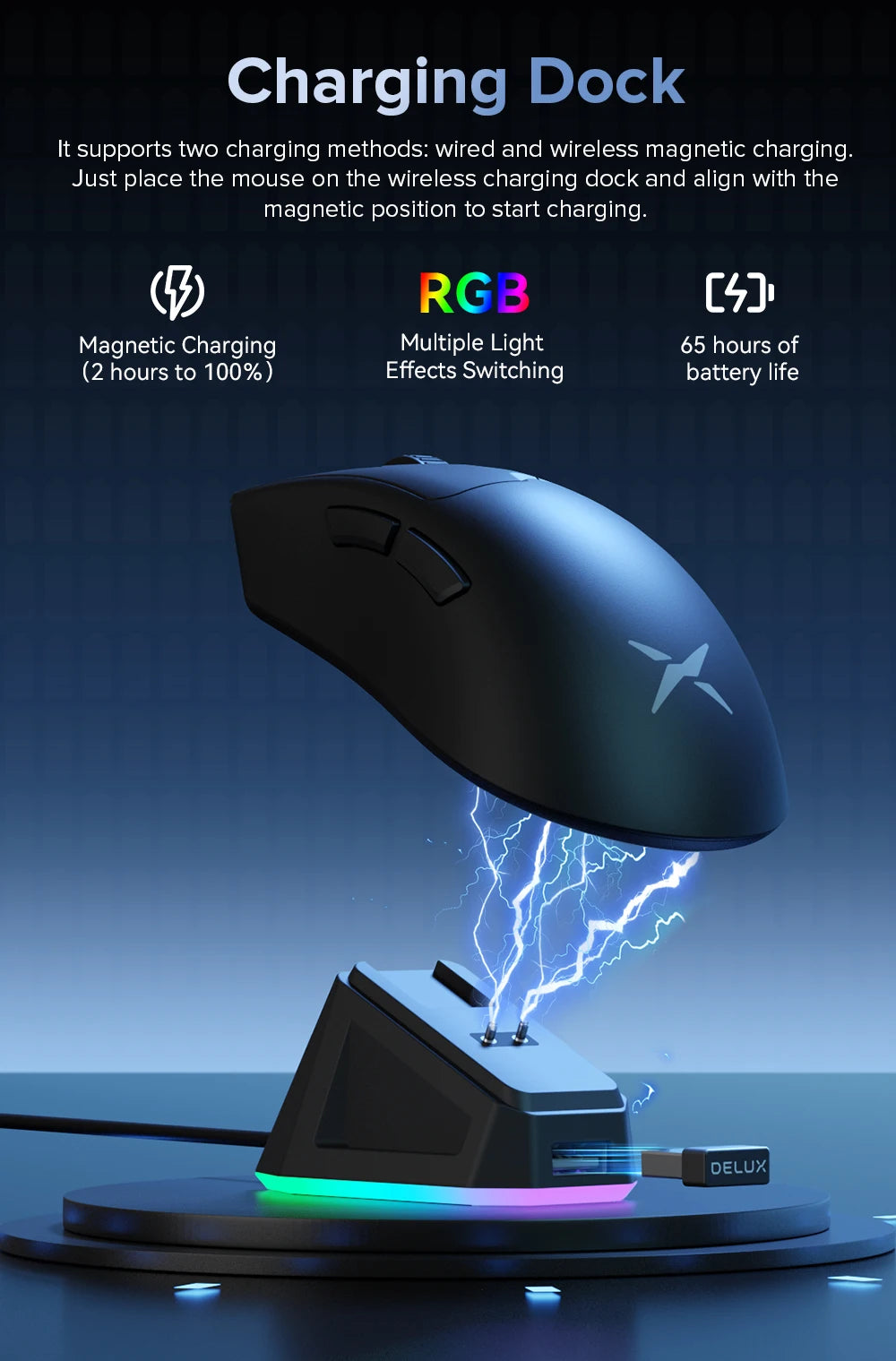 Delux M900PRO Wireless Gaming Mouse Ergonomic 8K Polling Rate PAW3395 63g Magnetic RGB Charging Dock for Right Big Hand PC Gamer