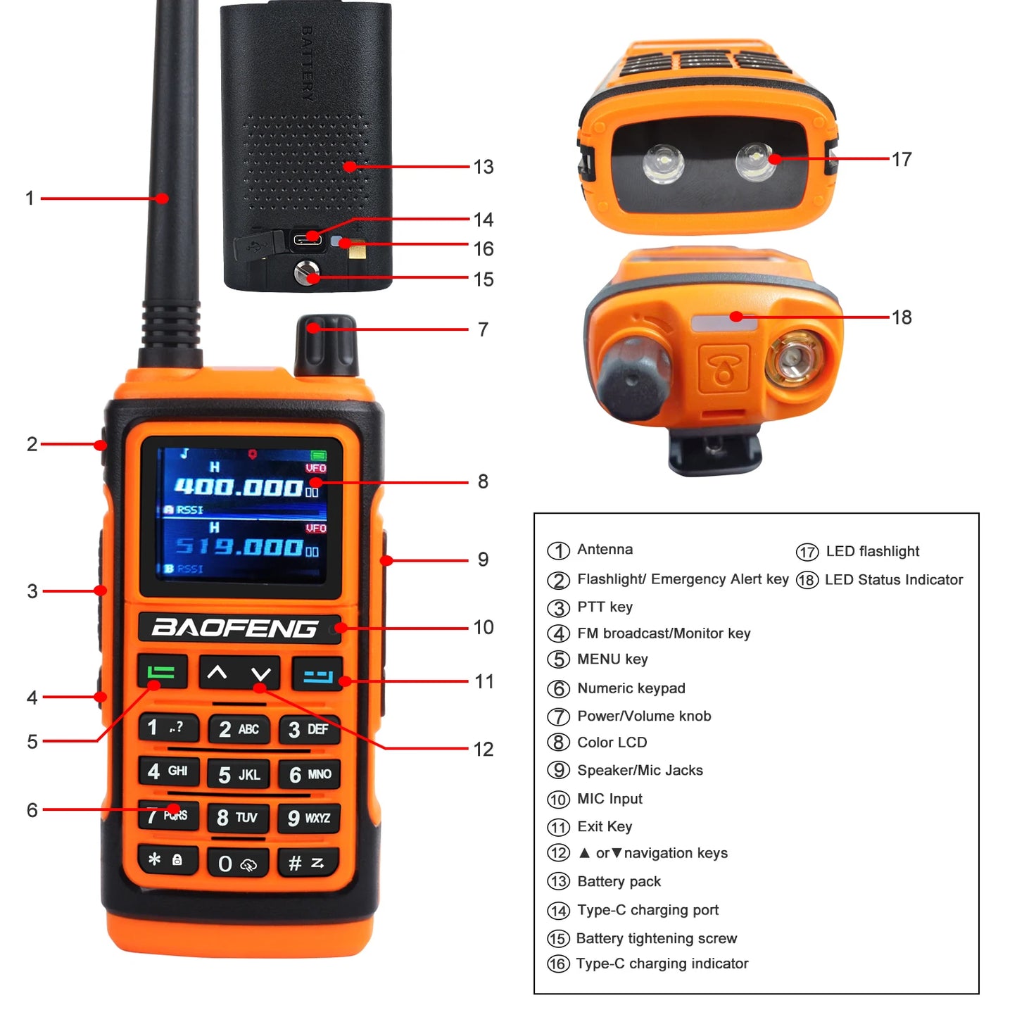 Baofeng UV-17Pro GPS Talkie Walkie 108-136MHz Air Band VHF UHF 200-260MHz 350-355MHz Radio FM Six Bandes Fréquence Copie Étanche